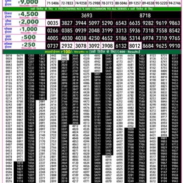 Rajshree 50 Lottery 7:30PM Result 18 09 26