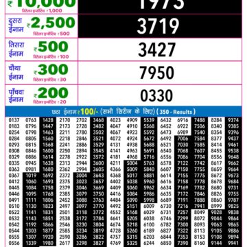 Rajshree 9PM Result 18 09 26