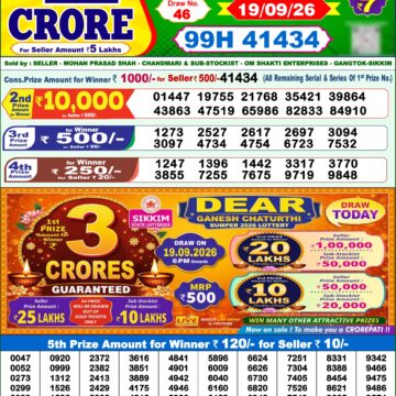 Dear Lottery Result Today 1PM 19 09 26