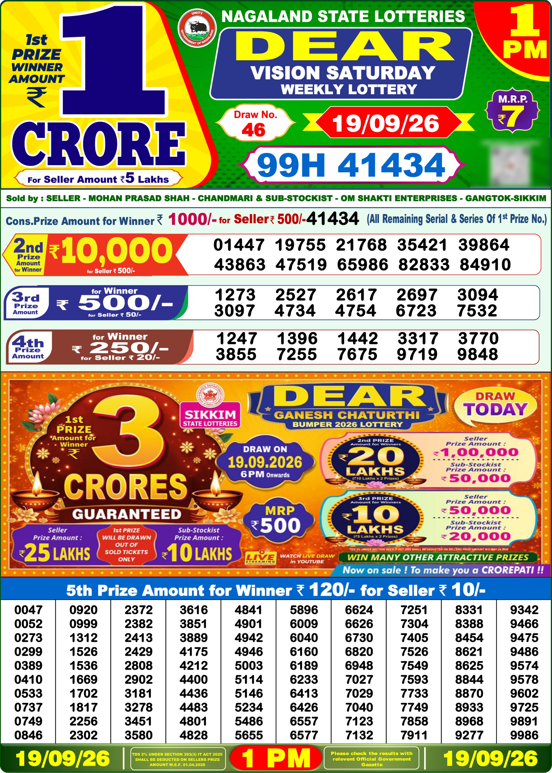 Dear Lottery Result Today 1PM 19 09 26