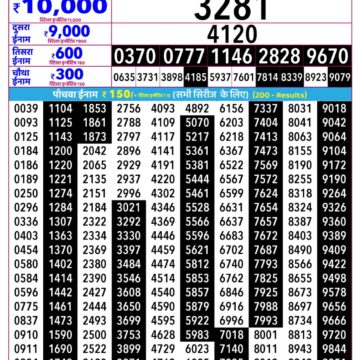 Rajshree Daily 2.25PM Result 19 09 26