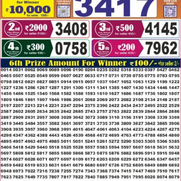 Labh Laxmi Lottery 4PM Result 19 09 26