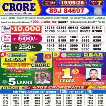 Dear Lottery Today Result 6PM 19 09 26