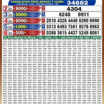 Punjab State Dear 50 Lottery 6:30PM Result 19 09 26