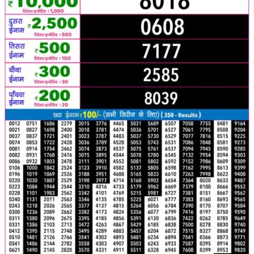 Rajshree 9PM Result 19 09 26