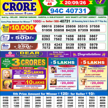Dear Lottery Result Today 1PM 20 09 26
