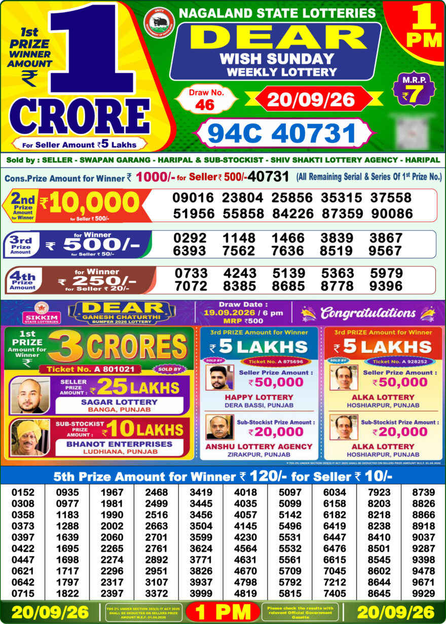 Dear Lottery Result Today 1PM 20 09 26