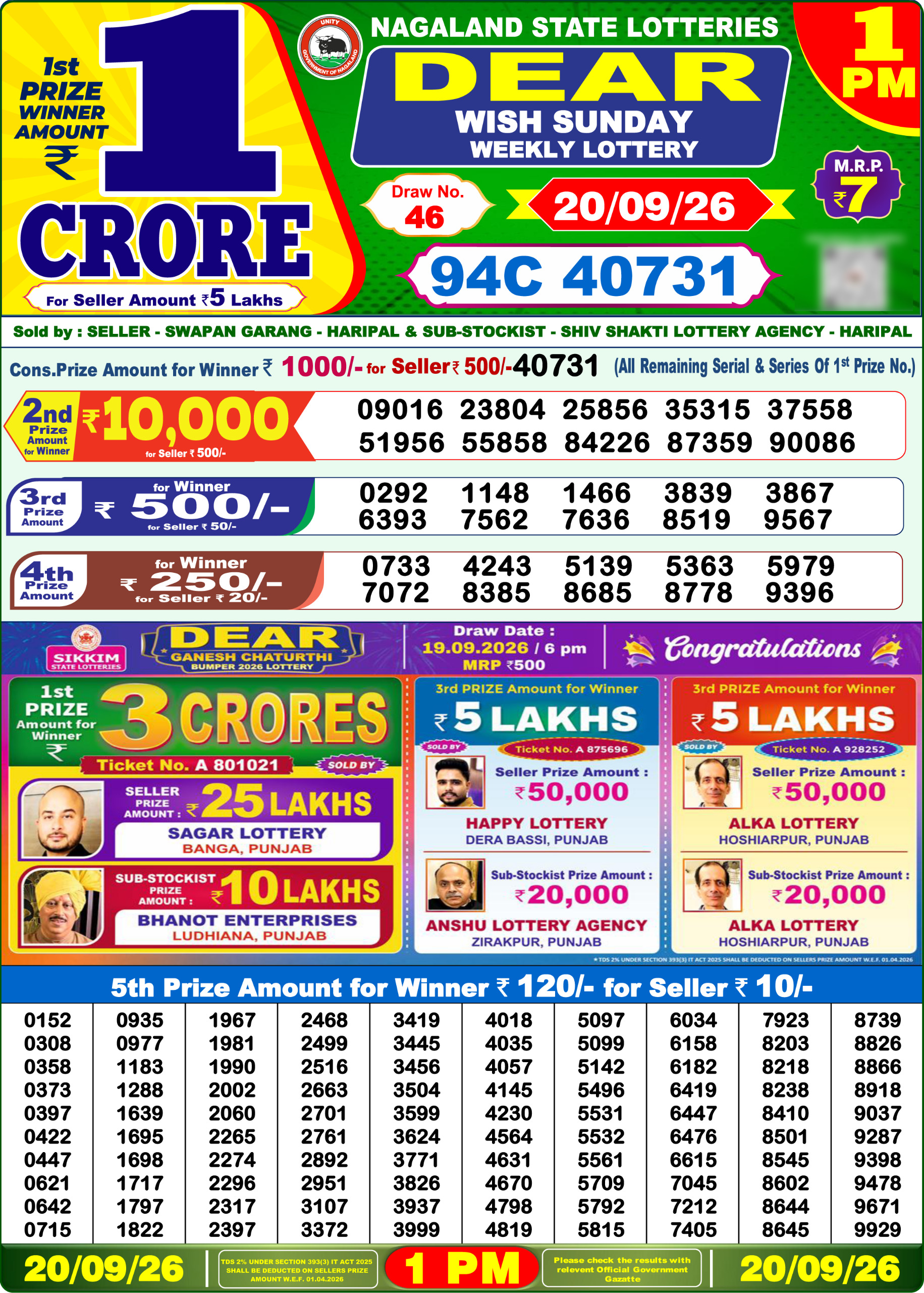 Dear Lottery Result Today 1PM 20 09 26