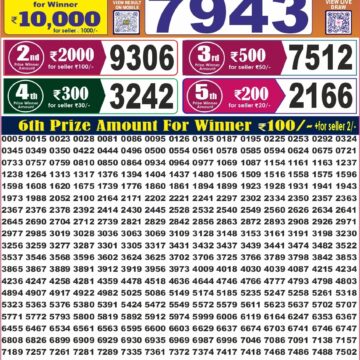 Labh Laxmi Lottery 4PM Result 20 09 26