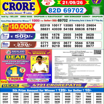 Dear Lottery Result Today 1PM 21 09 26