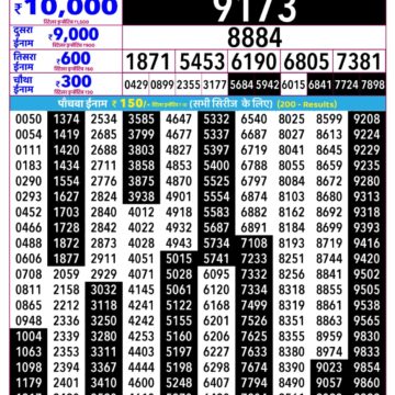 Rajshree Daily 2.25PM Result 21 09 26