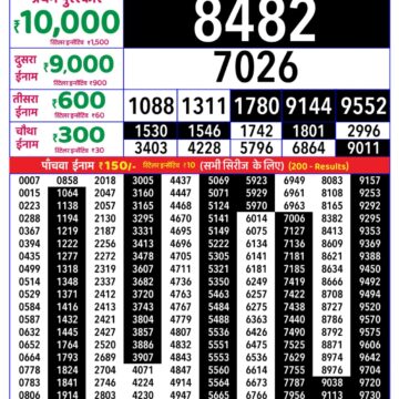 Rajshree Daily 8PM Result 21 09 26