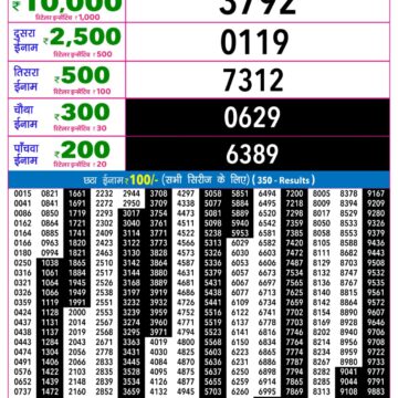Rajshree 9PM Result 21 09 26