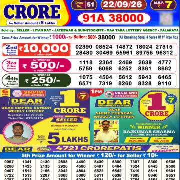 Dear Lottery Today Result 6PM 22 09 26
