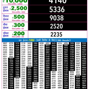 Rajshree 9PM Result 22 09 26