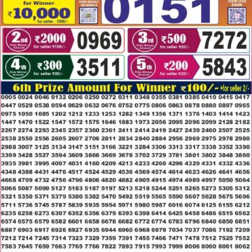 Labh Laxmi Lottery 4PM Result 23 09 26