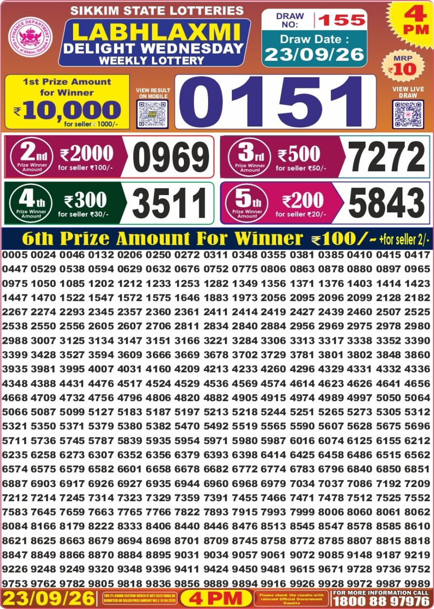 Labh Laxmi Lottery 4PM Result 23 09 26