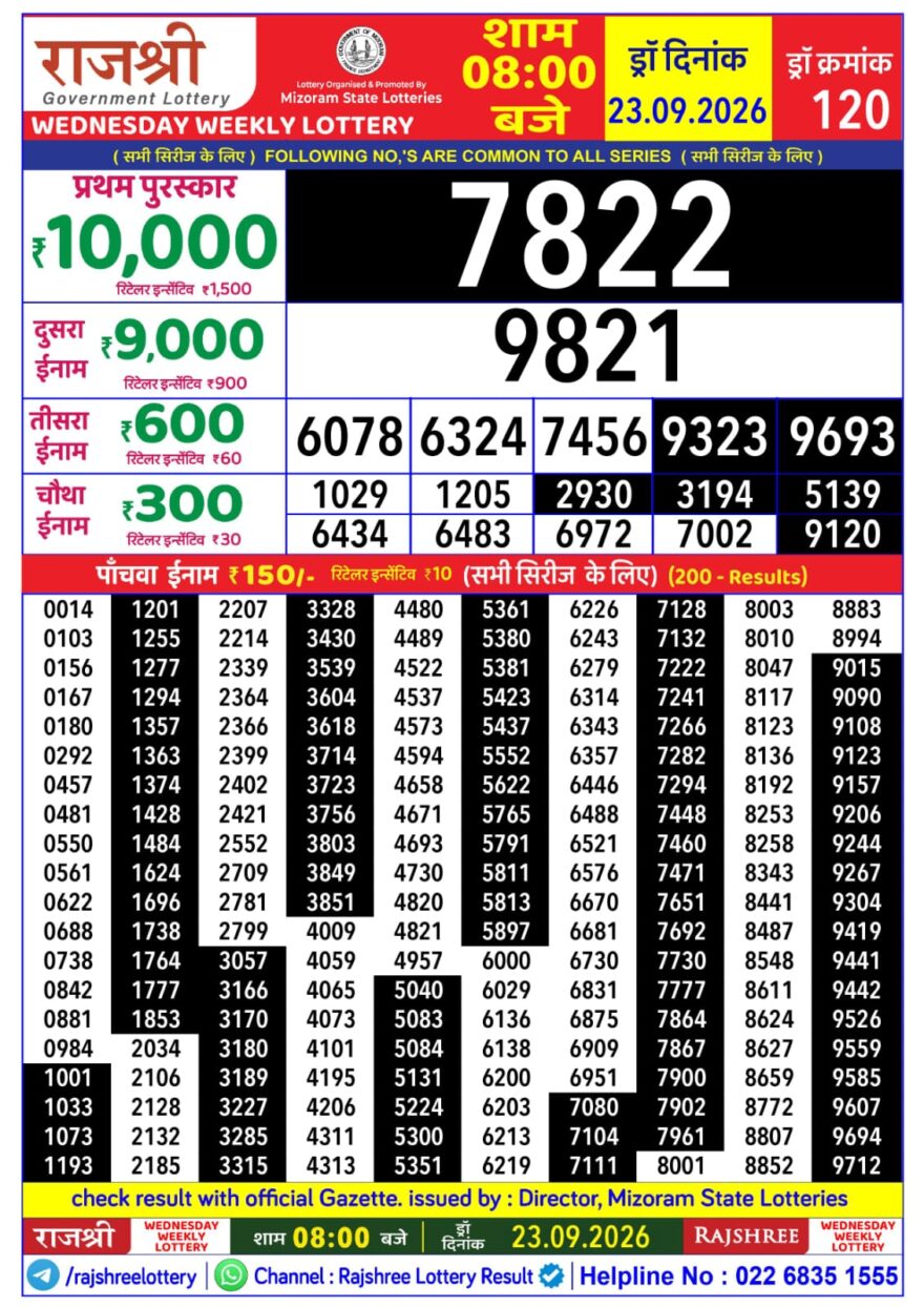 Rajshree Daily 8PM Result 23 09 26
