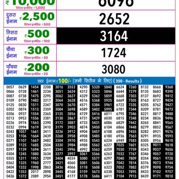 Rajshree 9PM Result 23 09 26