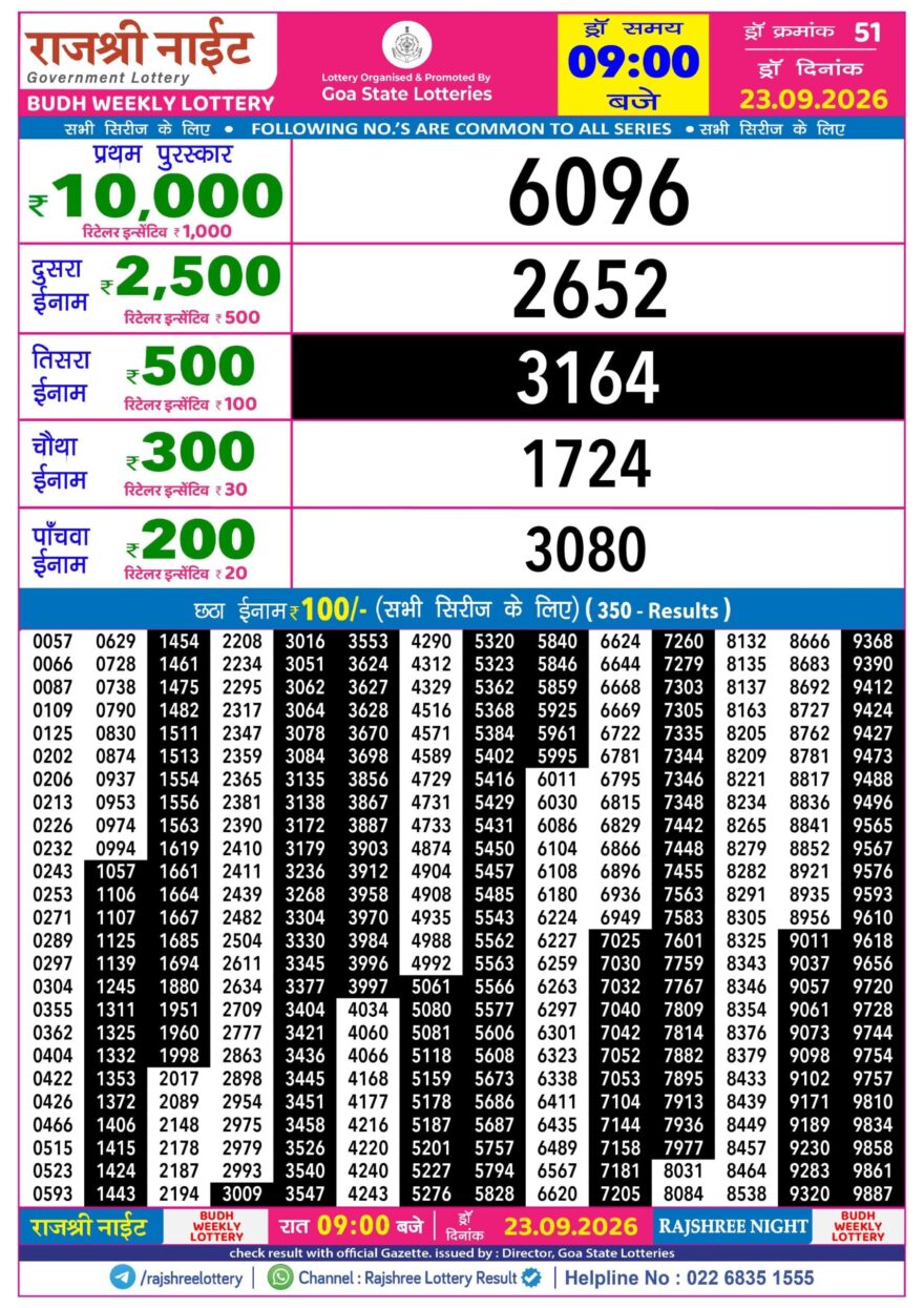 Rajshree 9PM Result 23 09 26