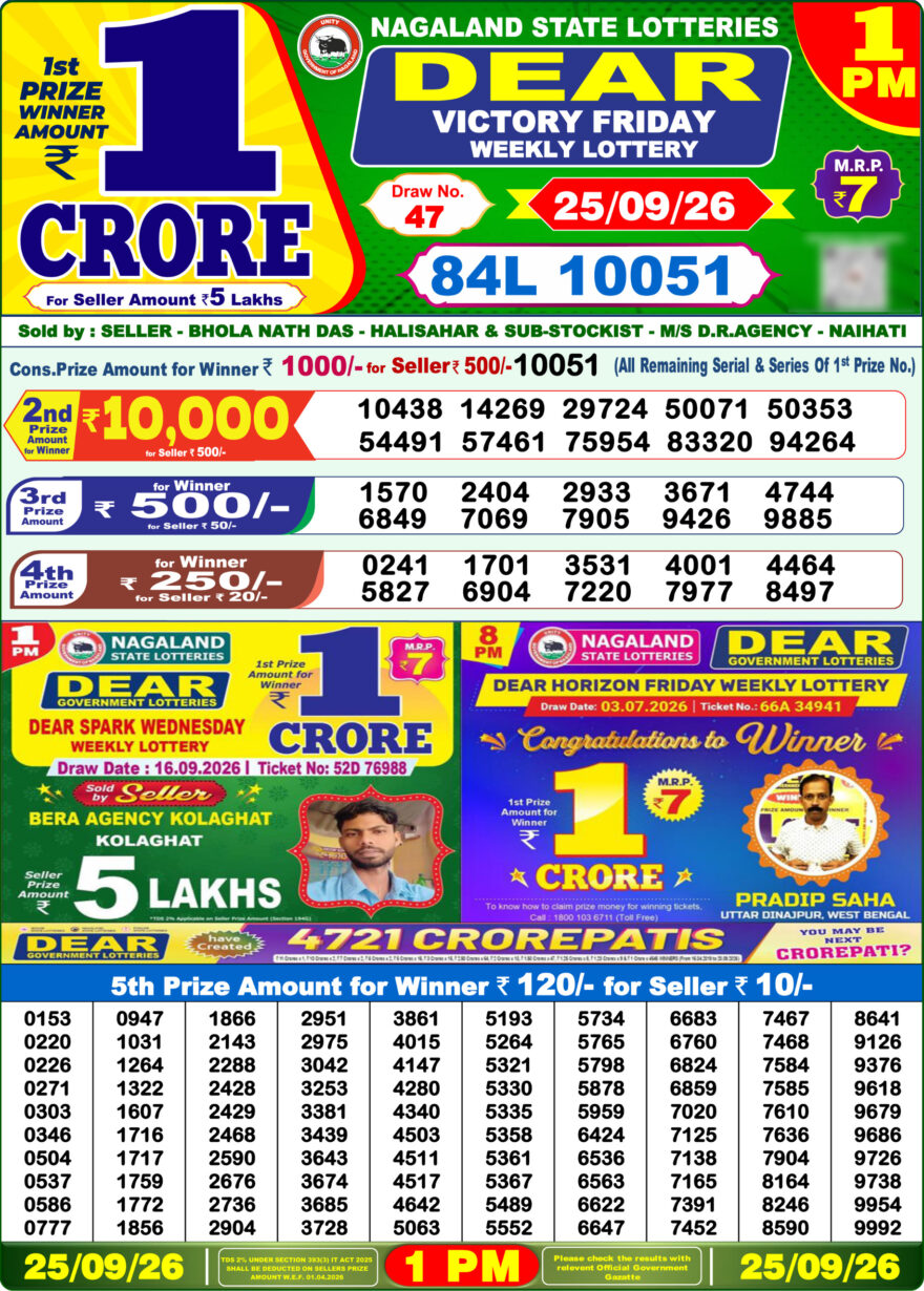Dear Lottery Result Today 1PM 25 09 26