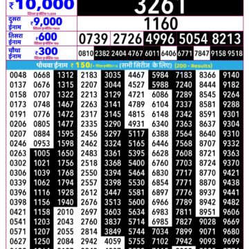 Rajshree Daily 2.25PM Result 25 09 26