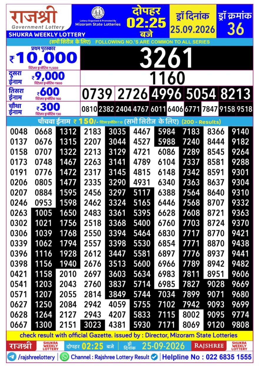 Rajshree Daily 2.25PM Result 25 09 26