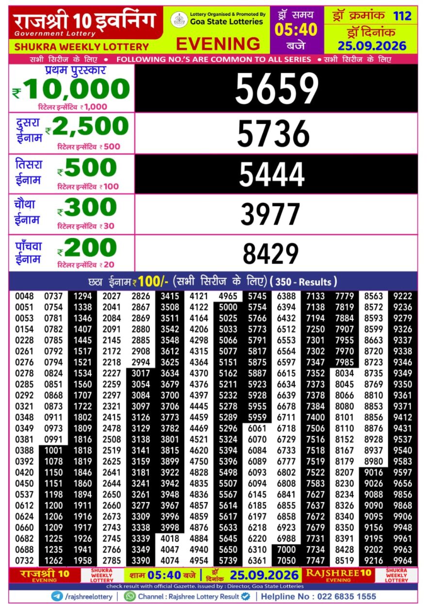 Rajshree 10 Evening 5:40PM Result 25 09 26