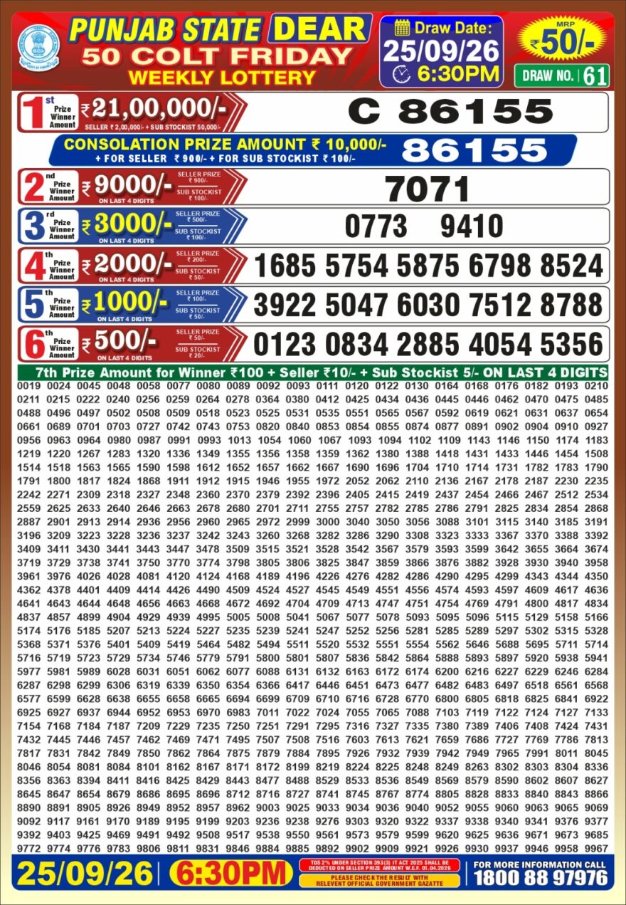 Punjab State Dear 50 Lottery 6:30PM Result 25 09 26