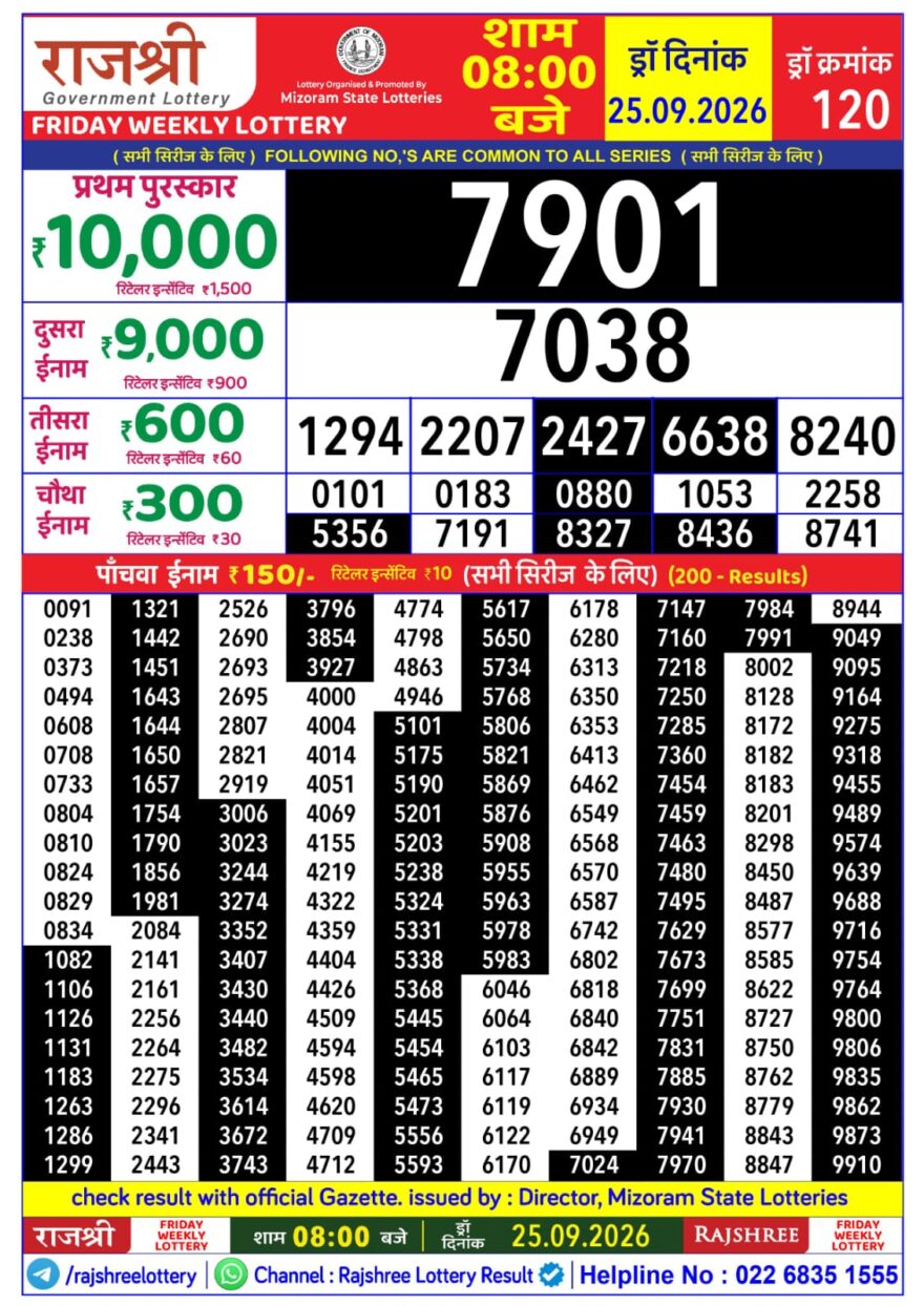 Rajshree Daily 8PM Result 25 09 26