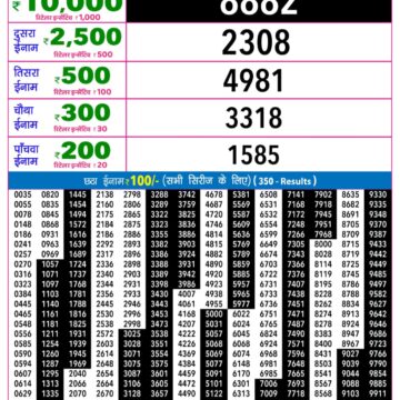 Rajshree 9PM Result 25 09 26