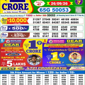 Dear Lottery Result Today 1PM 26 09 26