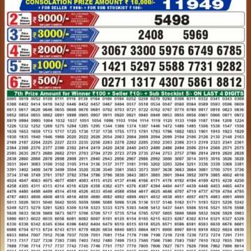 Punjab State Dear 50 Lottery 6:30PM Result 26 09 26