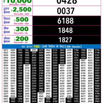 Rajshree 9PM Result 26 09 26