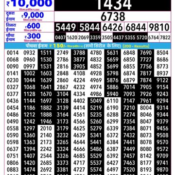Rajshree Daily 2.25PM Result 27 09 26