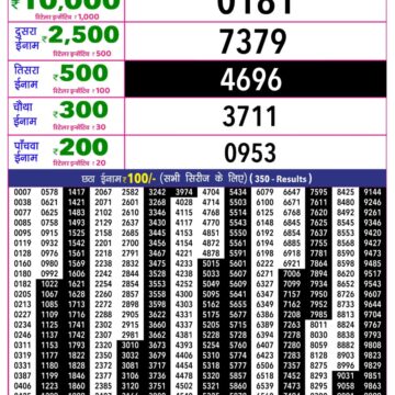 Rajshree 10 Evening 5:40PM Result 27 09 26