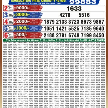 Punjab State Dear 50 Lottery 6:30PM Result 27 09 26