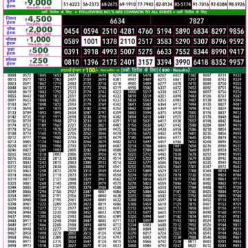 Rajshree 50 Lottery 7:30PM Result 27 09 26