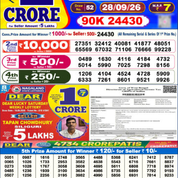 Dear Lottery Today Result 6PM 28 09 26