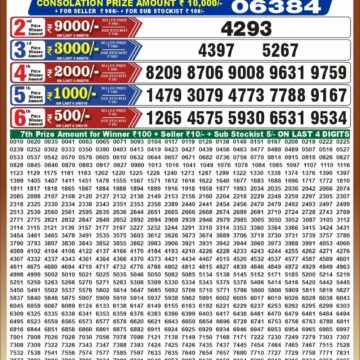 Punjab State Dear 50 Lottery 6:30PM Result 28 09 26