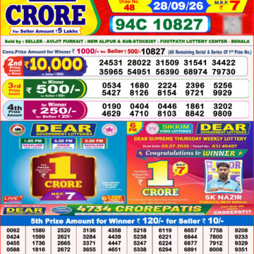 Dear Lottery Result 8PM 28 09 26