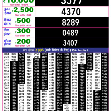 Rajshree 10 Evening 5:40PM Result 30 09 26