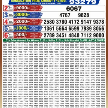 Punjab State Dear 50 Lottery 6:30PM Result 30 09 26