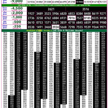 Rajshree 50 Lottery 7:30PM Result 30 09 26