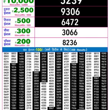 Rajshree 9PM Result 30 09 26