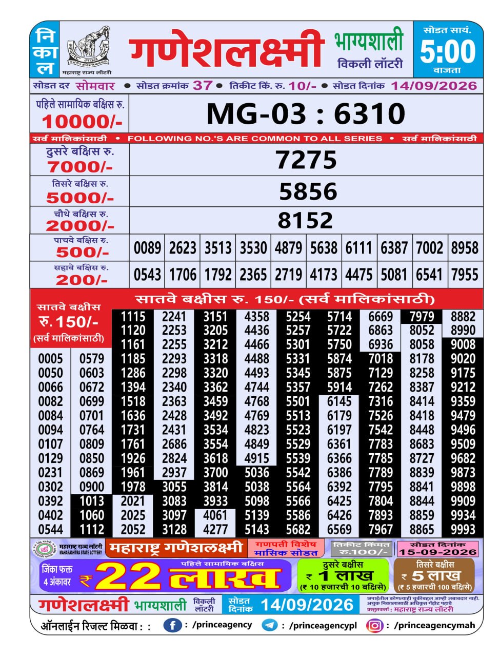 Maharashtra Ganesh Laxmi Lottery Result 14 09 26