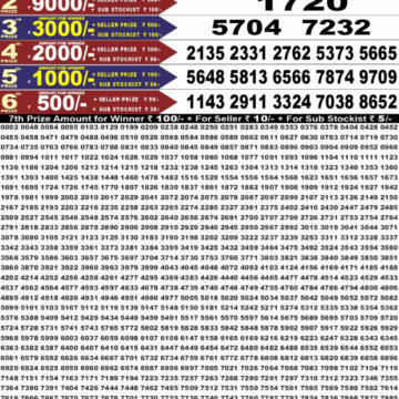 Punjab State Dear 50 Lottery 6:30PM Result 02 09 26