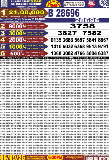 Punjab State Dear 50 Lottery 6:30PM Result 06 09 26