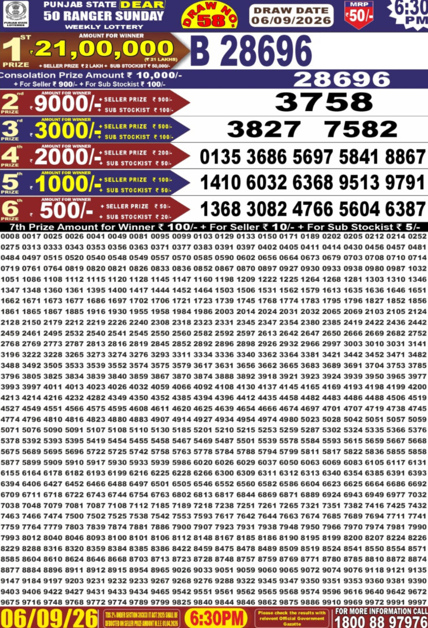 Punjab State Dear 50 Lottery 6:30PM Result 06 09 26