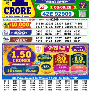 Dear Lottery Result Today 1PM 05 09 26